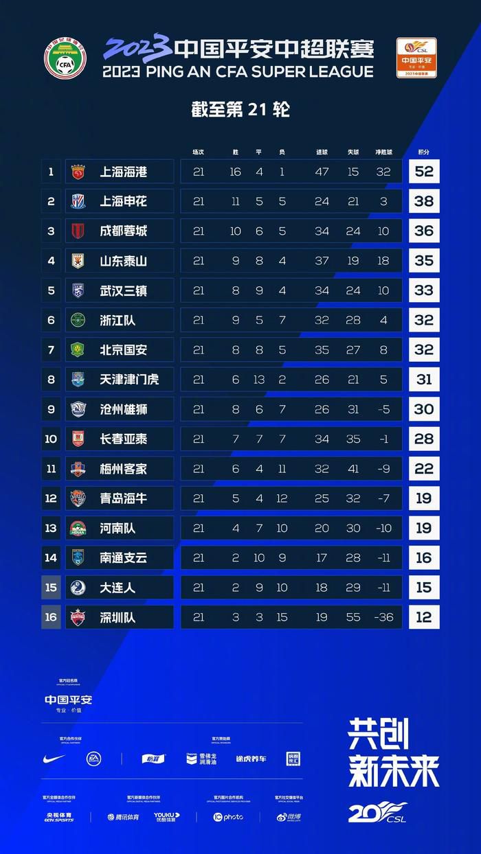 电影《大侦探霍桑》根据上世纪初程小青所著的《霍桑探案集》改编，原著有着;中国现代侦探文学第一IP之称，霍桑与包朗这对侦探搭档一度享誉国际
